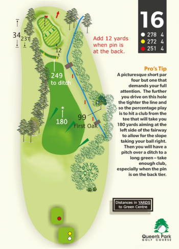 QP Course Layout Hole 16 350 x 488px