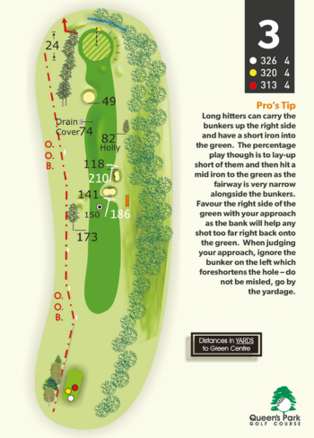 QP Course Layout Hole 3 350 x 488px