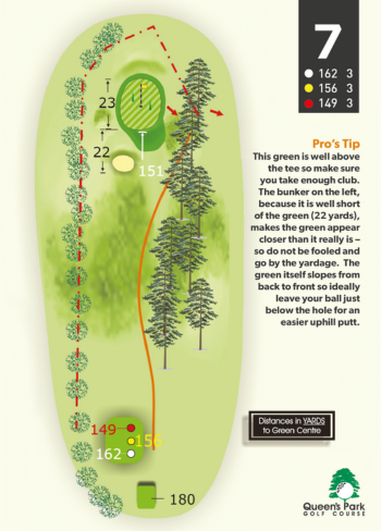 QP Course Layout Hole 7 350 x 488px